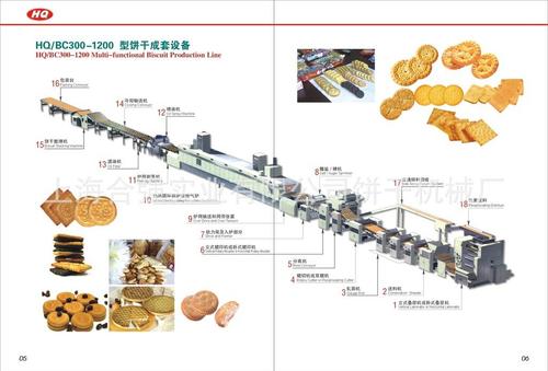 供应上海食品机械 不锈钢饼干机械生产线 酥性饼干成套设备厂家
